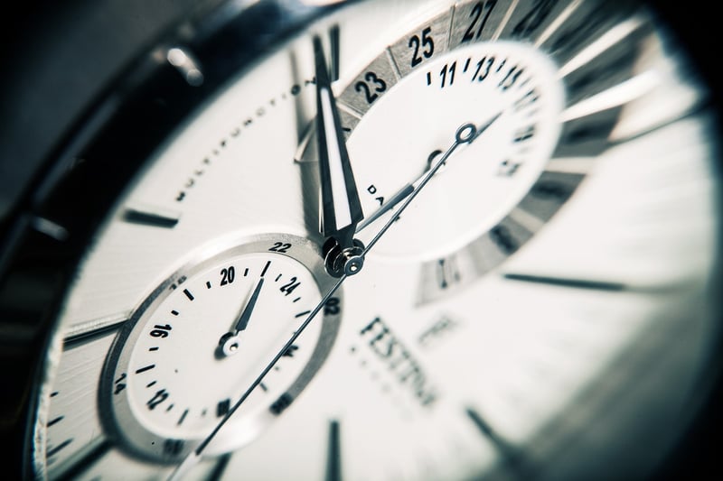 Clock Time Travel Time Machine